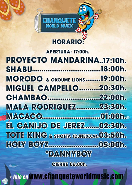 nerja-chanquete-schema