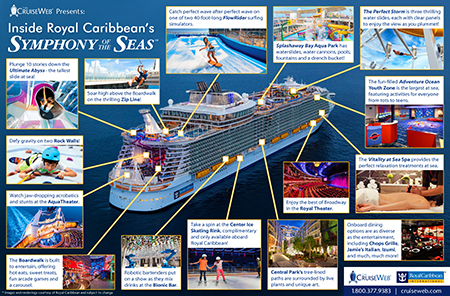 royal-caribbean-symphony-of-the-seas