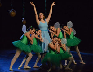 Nerja CCN Escuela Danza 2019