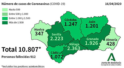 Corona garfiek Virus 20201416